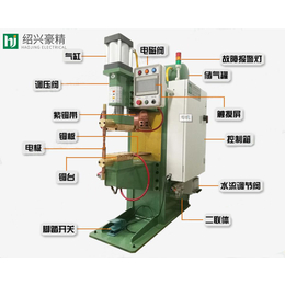 SMD-80中频点焊机