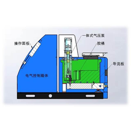 小型过胶机大小-小型过胶机-立乐-小型过胶机(查看)