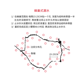 息烽县防水补漏聚氨酯注浆液止水针头牛油头注浆配件