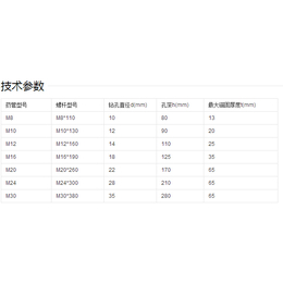 化学锚栓规格-快事达建材-南河镇化学锚栓