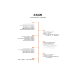 炬鼎力教育(图)-淘宝直通车学习-中山淘宝直通车