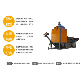 塑料静电材质分选-重源源头工厂-塑料静电材质分选信誉