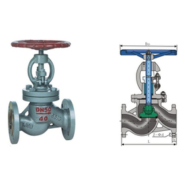 截止阀多少钱-双强阀门(在线咨询)-枣阳截止阀