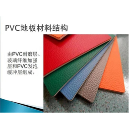 衡阳PVC塑胶地板施工3毫米材料安全环保无气味*价格优惠缩略图