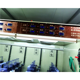 林兰科技-溶剂萃取装置多少钱-赣州市溶剂萃取装置