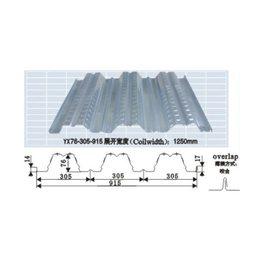 合肥楼承板-合肥金玉泓钢结构公司-开口式楼承板