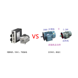 天沅硅胶机技术成熟(图)-固转液硅胶机多少钱-固转液硅胶机