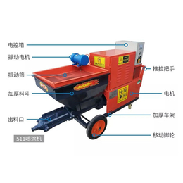 香港供应小型砂浆喷涂机-鹏诺机械砂浆喷涂设备