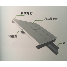 新型轻体隔墙板厂家-【华大建材】-商丘新型轻体隔墙板