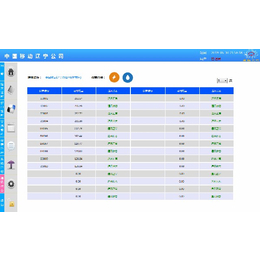 企业能耗管理系统-锦州能耗管理-晨晖光电-诚信经营