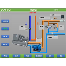 室内自动控制系统-自动控制系统-腾嘉自动化仪表(查看)
