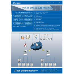 甘肃用电管理系统甘肃居民集抄系统方案商品质推荐