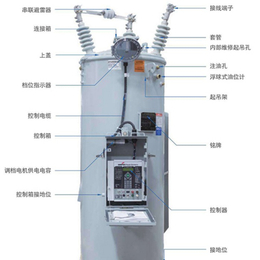百色干式变压器厂-金仕达变压器公司(图)