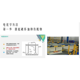 立顺鑫-苏州切削油处理设备-进口切削油处理设备