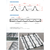 供应江西赣州TD4-90型钢筋桁架楼承板材料及安装施工缩略图2