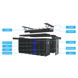 YDC9100-RT系列 科士达UPS电源缩略图