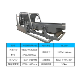 移动筛沙机定制-方骏机械筛沙机型号-全自动移动筛沙机定制