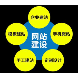 鱼台营销推广-青岛雷迅科技-营销推广软件