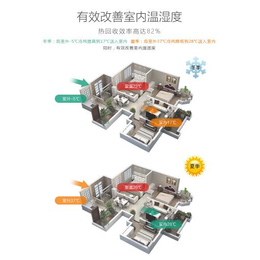 耀群环保(图)-外循环空气净化机订购价-外循环空气净化机