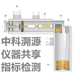 中科溯源飞行时间质谱仪工作原理