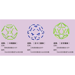 实景三维模型，聪咪-北京数学几何教具-数学几何教具厂家
