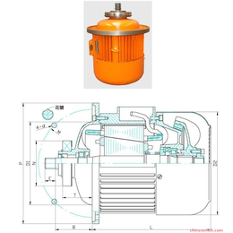 武汉中起腾升起重设备(图)-起重电机报价-黄梅电机