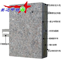 石材复合板-高密景远(在线咨询)-石材复合板多少钱