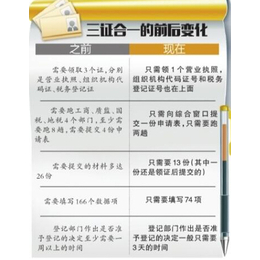 公司不注销有哪些危害