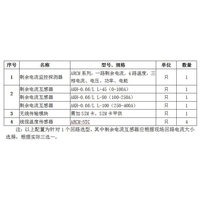 10kV变配电室工程电气火灾监控系统在桥西区华润中心项目中的应用