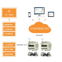 杭州萧山区乾元安置房小区安全用电管理云平台的介绍