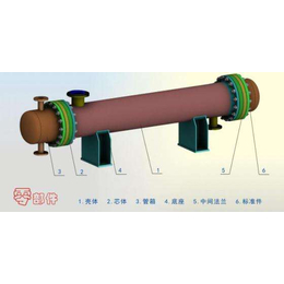 十堰碳化硅冷凝器-义德换热设备公司-碳化硅冷凝器厂家