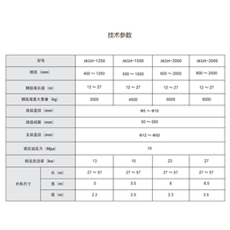 小型钢筋笼滚焊机价格-钢筋笼滚焊机-久科机械生产厂家