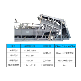 北京80型筛沙机-方骏机械(在线咨询)-80型筛沙机多少钱