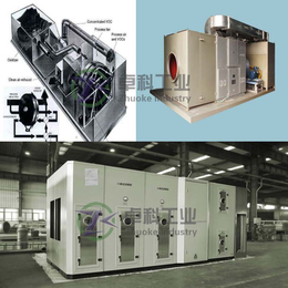 沸石转轮吸附浓缩催化燃烧有机废气处理设备