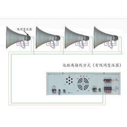 工厂高音喇叭价格-工厂高音喇叭-旭声电器产品*