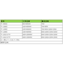 肇庆co2激光切割机多少钱一台-和谐天域激光标记公司