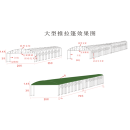 台州移动推拉篷安装