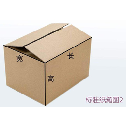 供应纸箱 纸板 纸盒厂家 塘厦纸箱厂家竹海包装制品缩略图