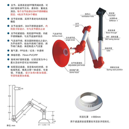 巴彦淖尔万向吸风罩巴彦淖尔万向排气罩巴彦淖尔万向抽气罩