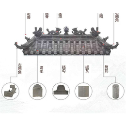 古建青瓦报价-古建青瓦-选择邯郸乾坤古建瓦业