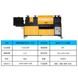 鼎涵机械-天津小型调直除锈刷漆一体机