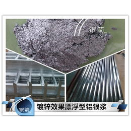 铝银粉生产设备-铝银粉-山东银箭，*(图)