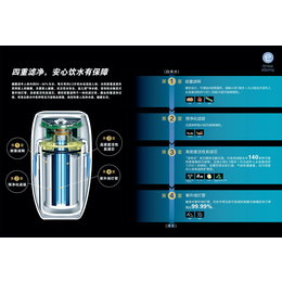 安利净水器滤芯全新****一件包邮附送安装教程