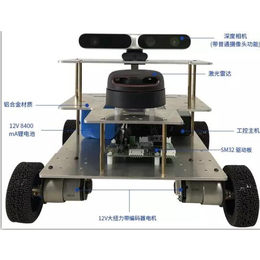 人工智能实战案例-宁波人工智能-江苏学蠡(查看)