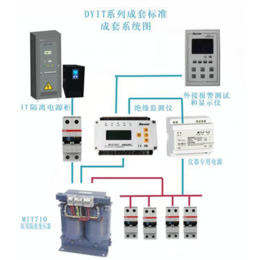 AIM-M100绝缘监视报警显示仪V*08 MIT710