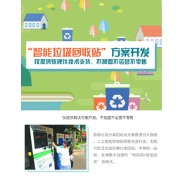 智能回收箱解决方案深圳共享垃圾站软硬件APP开发