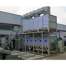 RTO喷漆车间废气治理设备 广东东莞喷涂废气处理设备生产厂家缩略图