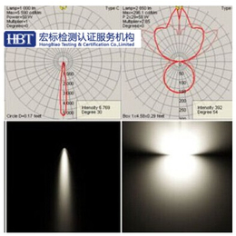 深圳市 轨道灯IES检测IES文件检测