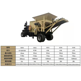 安阳小型河卵石制砂机-方骏机械制砂机型号