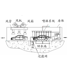 ****高低温试验箱-高低温试验箱-广东科翔